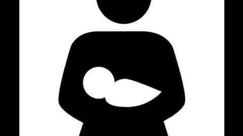 Fertility rate per woman in India is 2.3 in 2019 Fertility rate per woman in India is 2.3 in 2019
