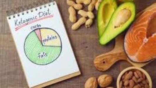 Keto diet: All you need to know