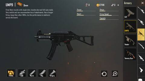 Best attachments for submachine guns Best attachments for submachine guns
