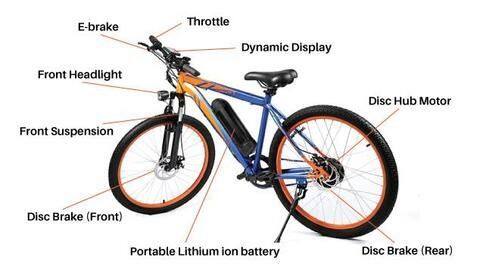 limitless electric bike price