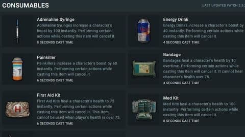 Healing items are essential for long drawn survival Healing items are essential for long drawn survival