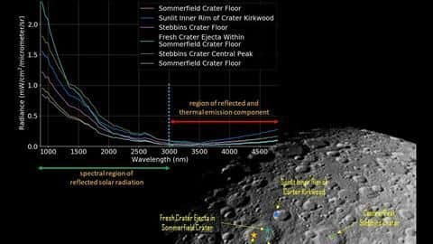 Highly-detailed image of the lunar farside Highly-detailed image of the lunar farside