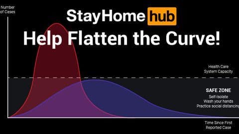 Stay Home Pornhub Stay Home Pornhub