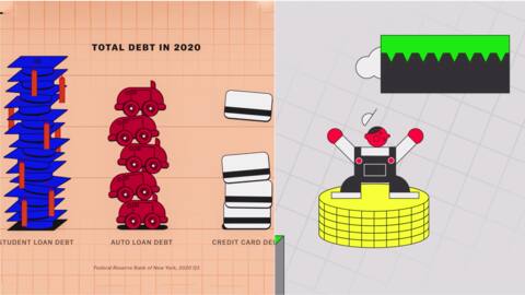 'Money, Explained' review: Enroll into Netflix's crash course on finance 'Money, Explained' review: Enroll into Netflix's crash course on finance