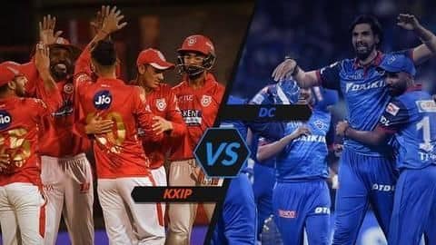 KXIP vs DC: Match preview, stats, pitch report and more KXIP vs DC: Match preview, stats, pitch report and more