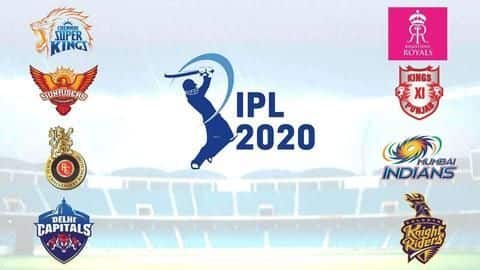 What would the IPL All-Stars teams be like? What would the IPL All-Stars teams be like?