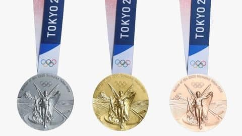These countries have won the most Olympic medals These countries have won the most Olympic medals