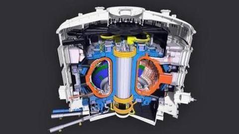 Here are the benefits of ITER in clean energy production Here are the benefits of ITER in clean energy production