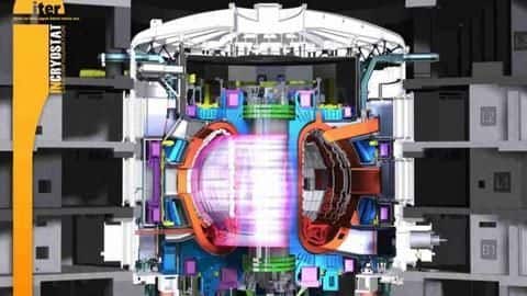 What is India's role in ITER's fusion project? What is India's role in ITER's fusion project?