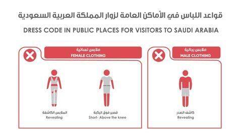 Women required to cover shoulders, knees in public Women required to cover shoulders, knees in public