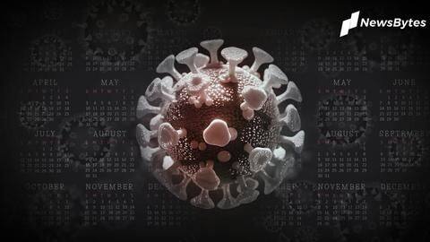 Coronavirus: India's tally reaches 10.24 million with 20K+ new cases Coronavirus: India's tally reaches 10.24 million with 20K+ new cases