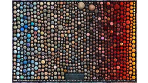 Cosmic curator from Slovakia creates stunning infographics of 1,600 ...