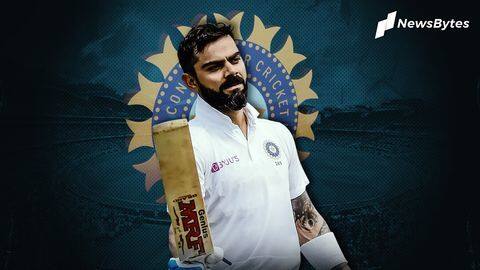 A look at Virat Kohli's performance in 2020 A look at Virat Kohli's performance in 2020