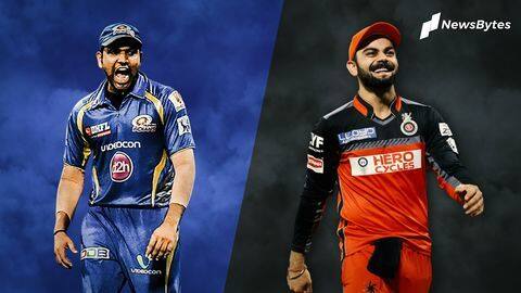 Rohit Sharma vs Virat Kohli: Statistical comparison (IPL) Rohit Sharma vs Virat Kohli: Statistical comparison (IPL)