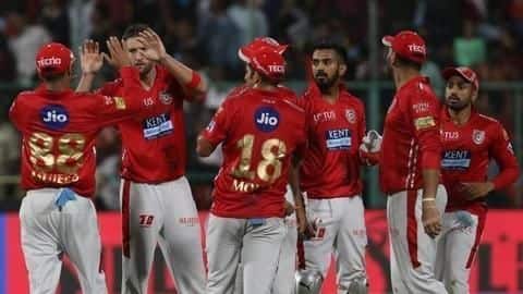 IPL 2020: Squad analysis of Kings XI Punjab IPL 2020: Squad analysis of Kings XI Punjab