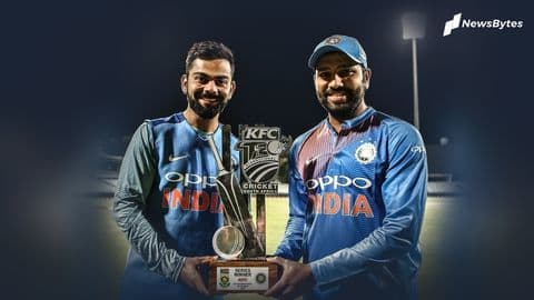 #NewsBytesExplainer: Will split captaincy work for Team India? #NewsBytesExplainer: Will split captaincy work for Team India?