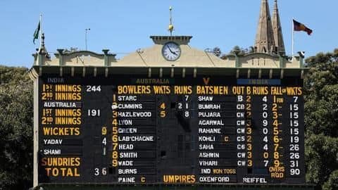 December 19: Team India scripts unwanted record on historic day December 19: Team India scripts unwanted record on historic day