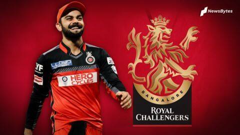 IPL 2021 Auction: Decoding focus areas of RCB IPL 2021 Auction: Decoding focus areas of RCB