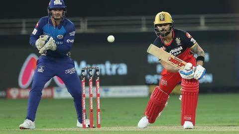 IPL: A look at Virat Kohli's performance against off-spinners IPL: A look at Virat Kohli's performance against off-spinners