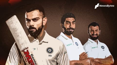#NewsBytesExplainer: How India consolidated number one Test spot (2016-20) #NewsBytesExplainer: How India consolidated number one Test spot (2016-20)