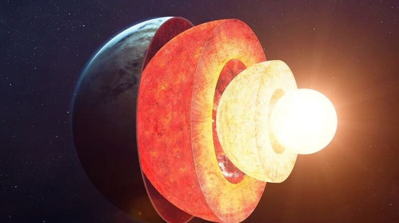 Earth's core is spinning off-kilter: What it means for us