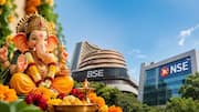 Ganesh Chaturthi: Indian stock market to remain closed next Monday