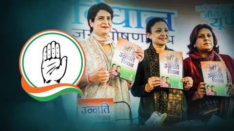 Congress promises to create jobs, waive loans in UP manifesto Congress promises to create jobs, waive loans in UP manifesto