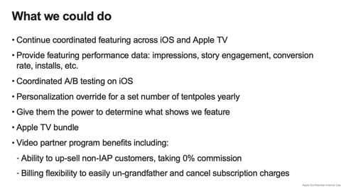 Apple's July presentation attempted to justify its exorbitant IAP fee