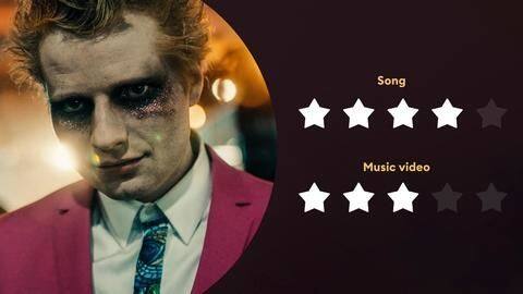 'Bad Habits' video has Ed Sheeran creating his vampire saga 'Bad Habits' video has Ed Sheeran creating his vampire saga
