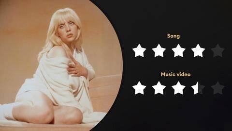 'NDA' review: Billie Eilish tackles ill-effects of fame, racing cars 'NDA' review: Billie Eilish tackles ill-effects of fame, racing cars