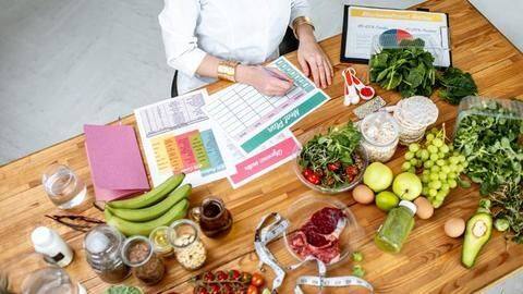 What time should you take your breakfast, lunch, and dinner? What time should you take your breakfast, lunch, and dinner?