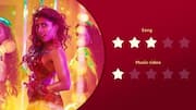 'Madhavi Ponmayilaaga' review: Provocative, highly inappropriate visuals, foot-tapping music 'Madhavi Ponmayilaaga' review: Provocative, highly inappropriate visuals, foot-tapping music