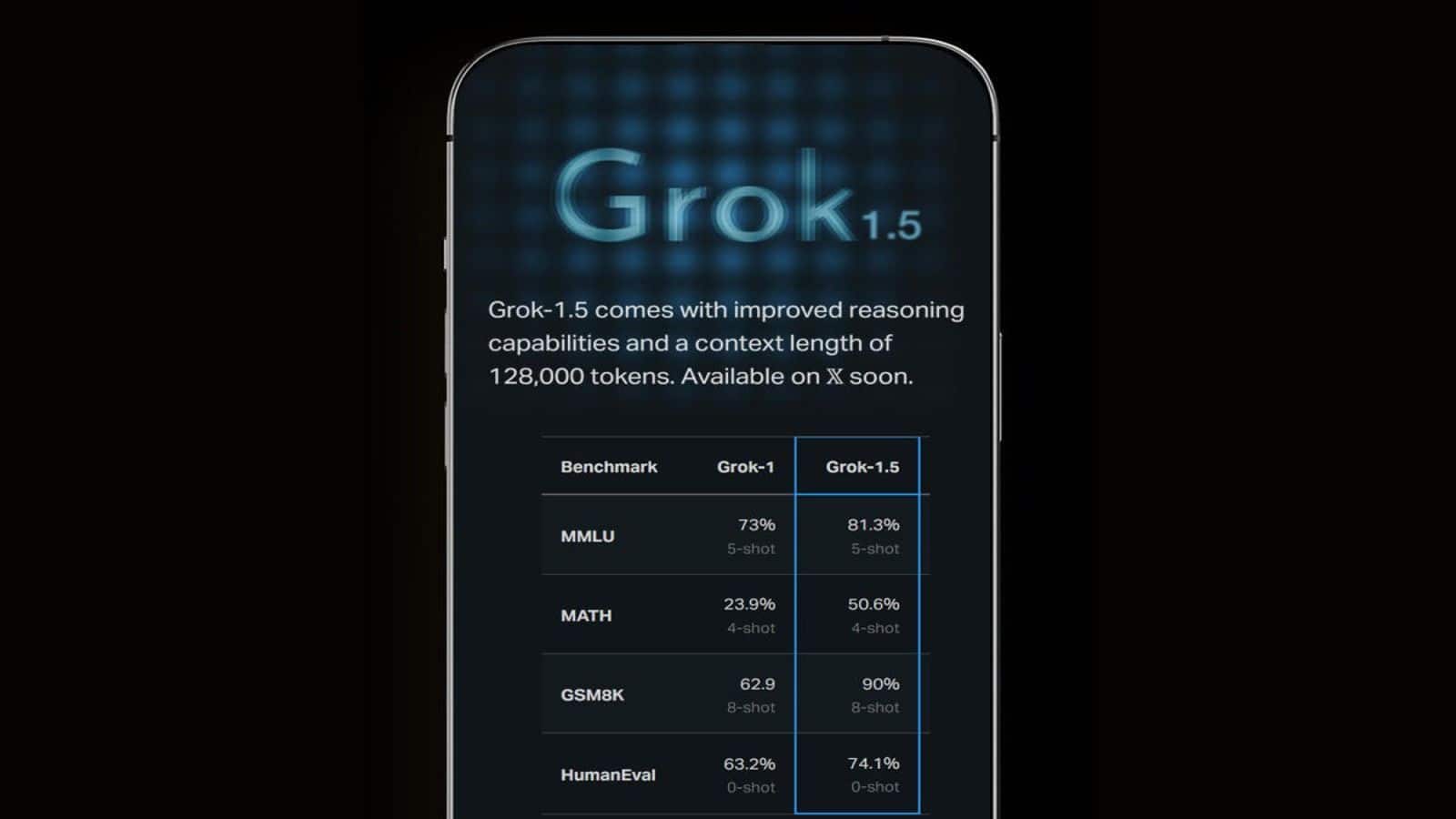 Elon Musk's xAI launches Grok-1.5V with advanced image processing capabilities