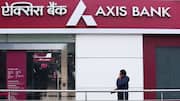 Bengaluru: Man sues Axis Bank for deactivating credit-card, wins ₹7,000
