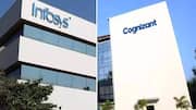 Infosys seeks damages from Cognizant in antitrust dispute