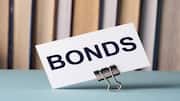 Rural development bonds in India: An investor's guide