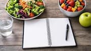 How and why to start food journaling
