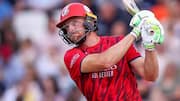 Which English batter tops the six tally in T20s?