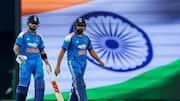 Indian batters with most runs in T20 World Cups 