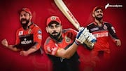 Virat Kohli becomes first Indian with 14,000 T20 runs: Stats