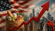 US wholesale inflation hits 6.5%, highest since 2022