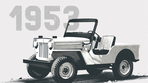 Why was the Thar conceptualized by Mahindra?