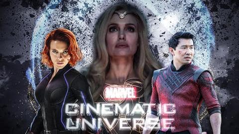 'Black Widow', 'Eternals': Updated list of upcoming MCU shows, movies 'Black Widow', 'Eternals': Updated list of upcoming MCU shows, movies