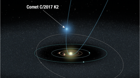 Comet twice Everest's size heading toward Earth: How to watch? Comet twice Everest's size heading toward Earth: How to watch?