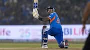 Suryakumar Yadav clocked these stats as India's T20I captain 