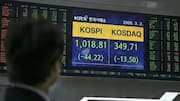 South Korea overtakes India as 6th-largest stock market