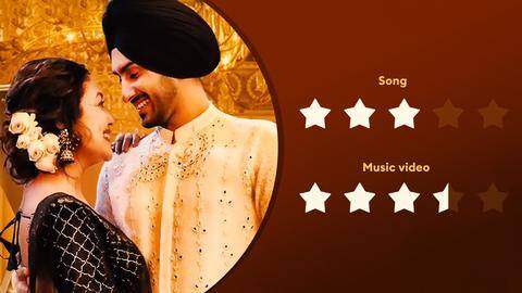 'Do Gallan': Song sounds smooth, Neha Kakkar-Rohanpreet's chemistry is pale 'Do Gallan': Song sounds smooth, Neha Kakkar-Rohanpreet's chemistry is pale