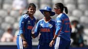 India see off spirited Bangladesh in Women's T20 World Cup
