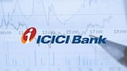 ICICI Bank shares surge on strong March quarter results