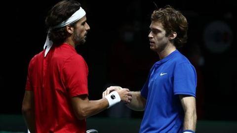 Davis Cup Finals: Spain knocked out, Russia through to quarter-finals Davis Cup Finals: Spain knocked out, Russia through to quarter-finals
